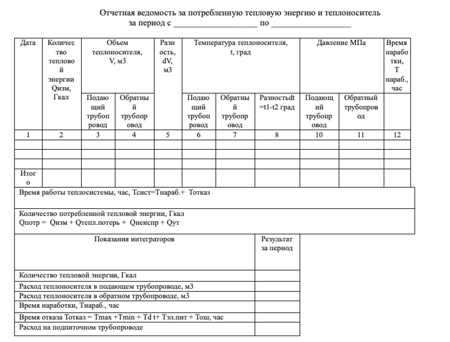 Образец счетчиков тепловой энергии