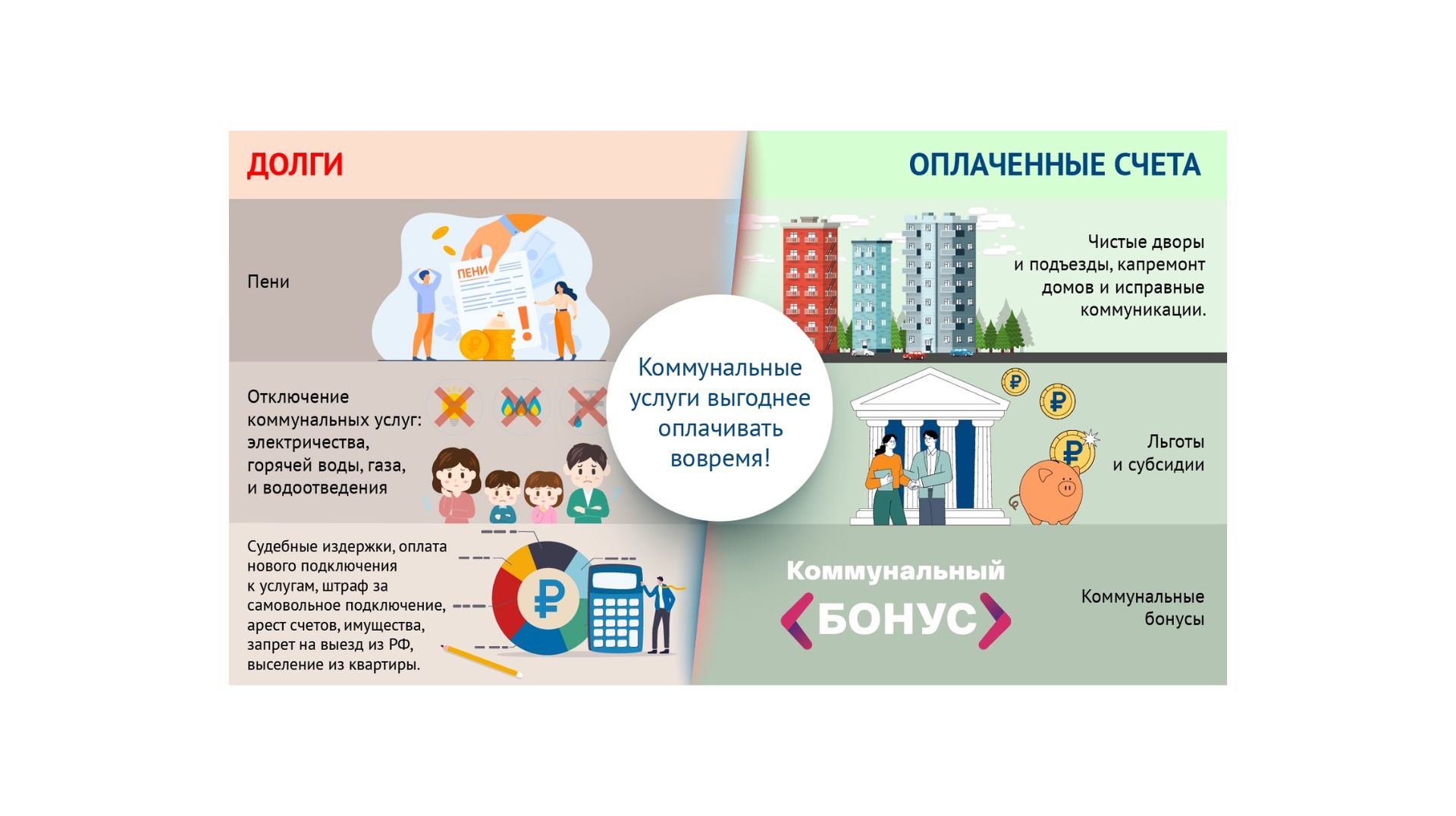 Концессионные проекты в сфере водоснабжения и водоотведения,  теплоснабжения. | Интеллектуальные Коммунальные Системы